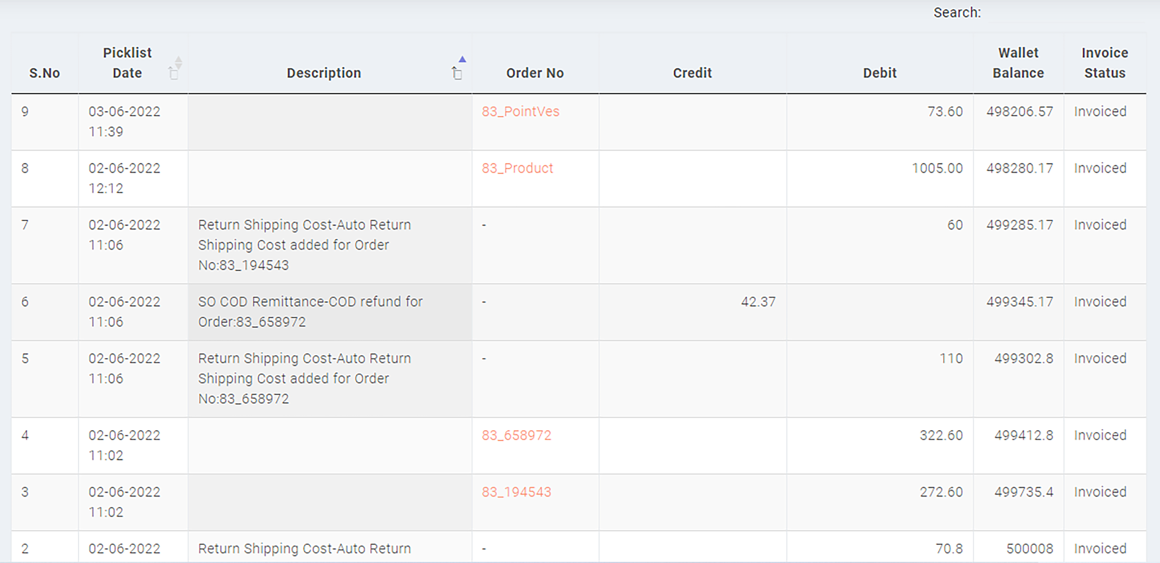 credit and debit notes of orders in master statement from qikink dashboard